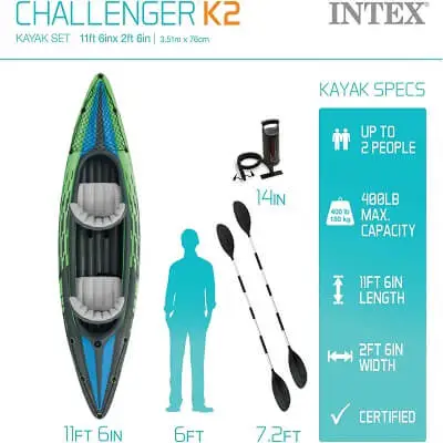 Intex Challenger K2 Inflatable Kayak about (3)